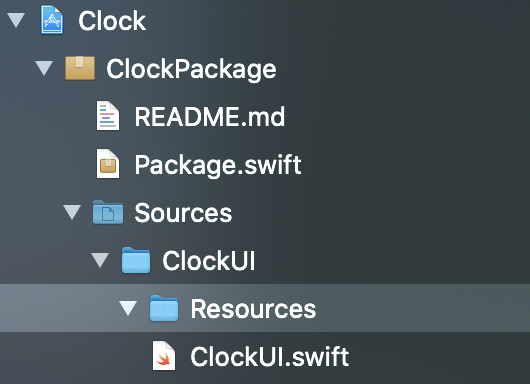 Folder structure after adding the resources folder
